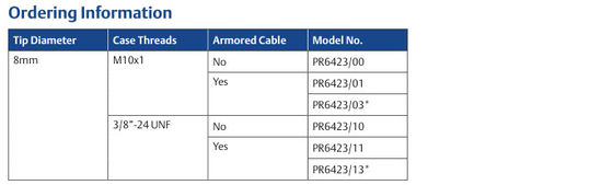EPRO PR6423/002-030+CON021 8mm Eddy Current Sensor